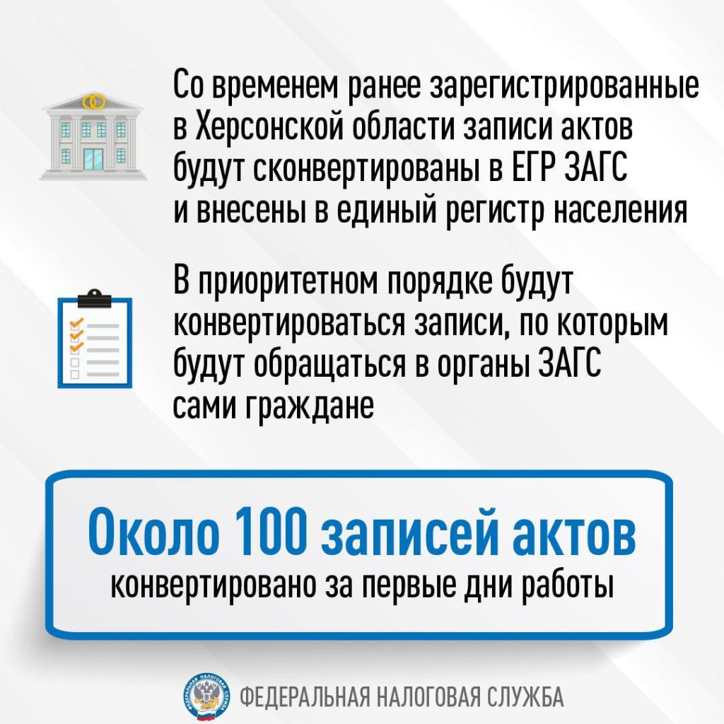 Херсонская область подключилась к Единому государственному реестру ЗАГС —  Губернатор Херсонской области